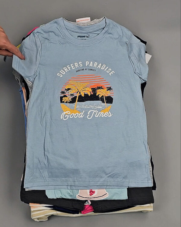 Фотография  406 - LIDL Kids Summer 114#7 кг, ЛОТ №8971 оптом в Махачкале и Дагестане