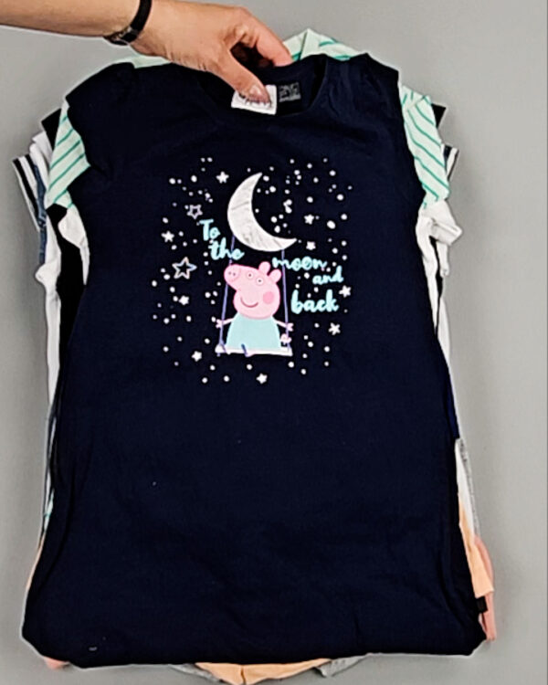 Фотография  840 - LIDL Kids Summer 114#7 кг, ЛОТ №8975 оптом в Махачкале и Дагестане